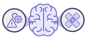 brain injury vs brain defect