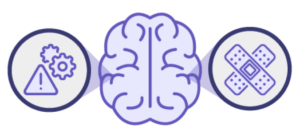 Illustration of a brain depicting birth defects vs. birth injuries.